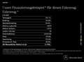 Mercedes-Benz S 63 AMG E Performance Pano+Sitzkli+Burmester4D Black - thumbnail 21