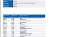 Volkswagen Polo 1.0 TSI Comfortline / Geen Import / 100 % Onderhou Noir - thumbnail 4
