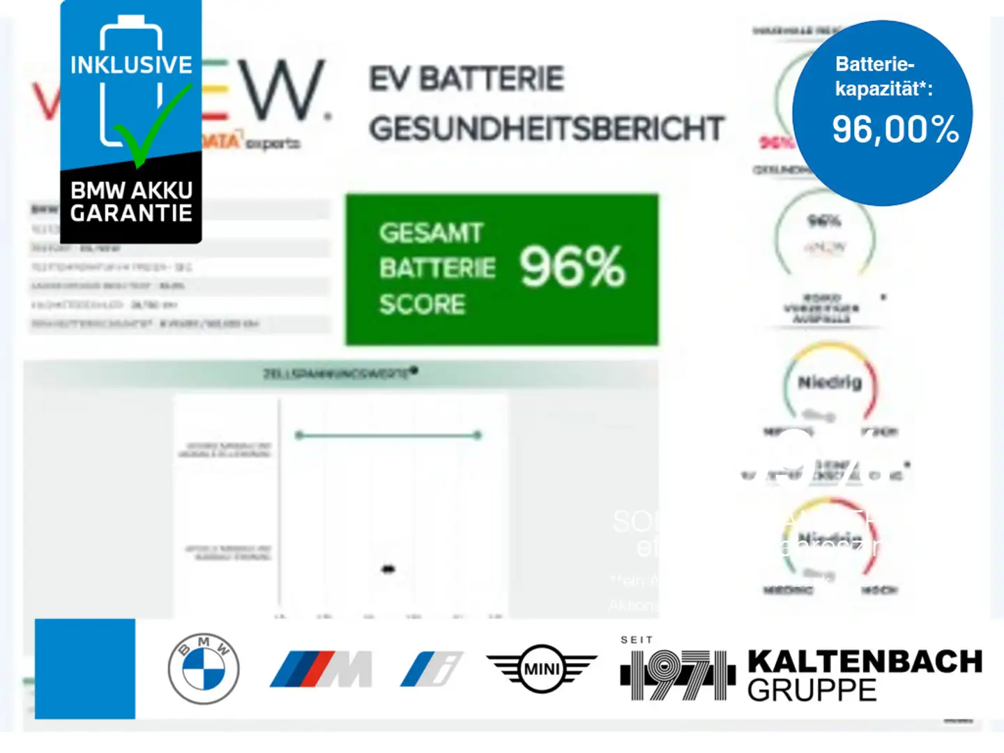 BMW i3 S 120 Schwarz - 1