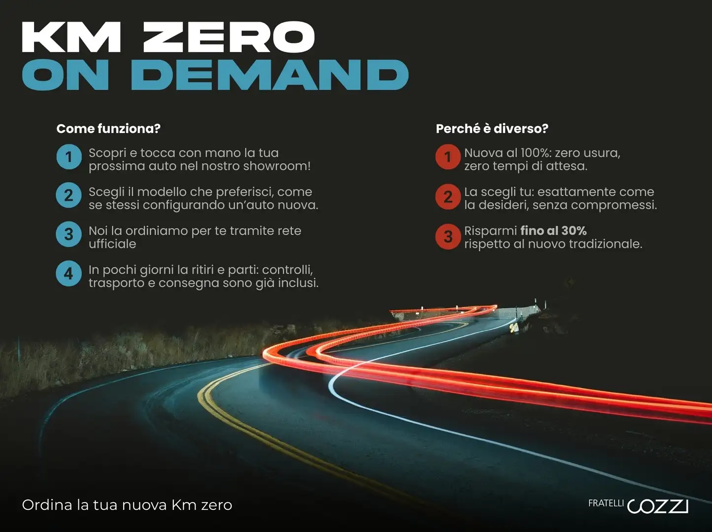 Alfa Romeo Tonale Tonale 1.5 160 CV MHEV TCT7 Sprint Blu/Azzurro - 2