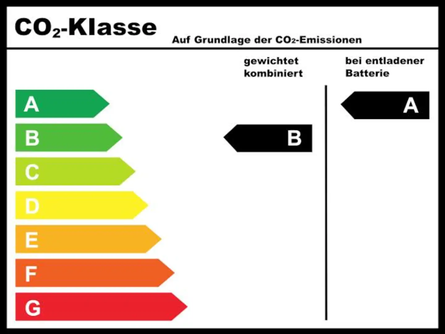 Opel Grandland Plug-in-Hybrid 1.6 DI Automatik GSe Rot - 2