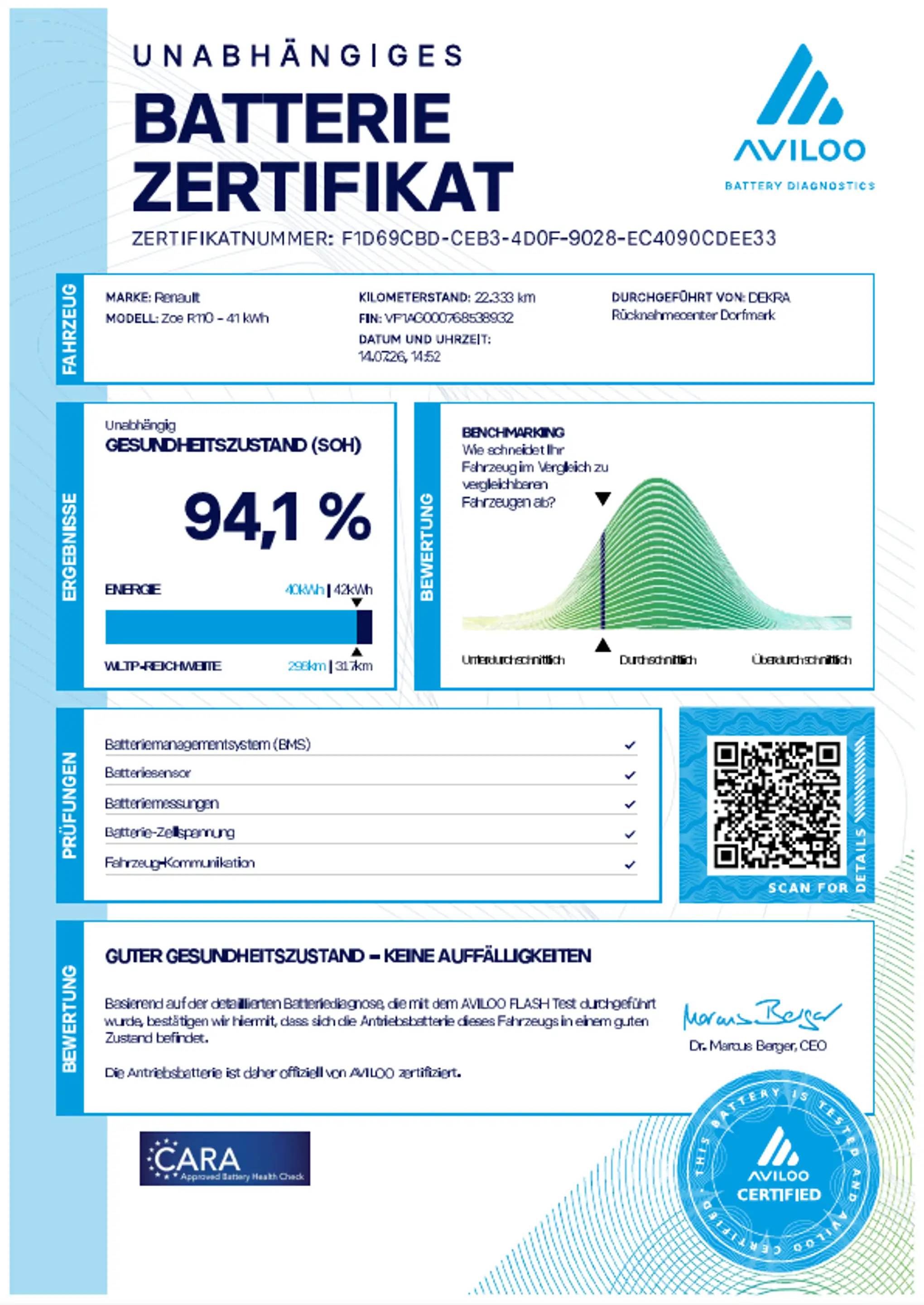 Renault ZOE R110/Z.E. 40 (Kauf-Batterie) Life AUTOM.,LED — photo 4