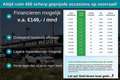 Hyundai TUCSON 1.6 T-GDi PHEV 4WD | NAVI | Plug-in hybrid | Autom Grijs - thumbnail 4