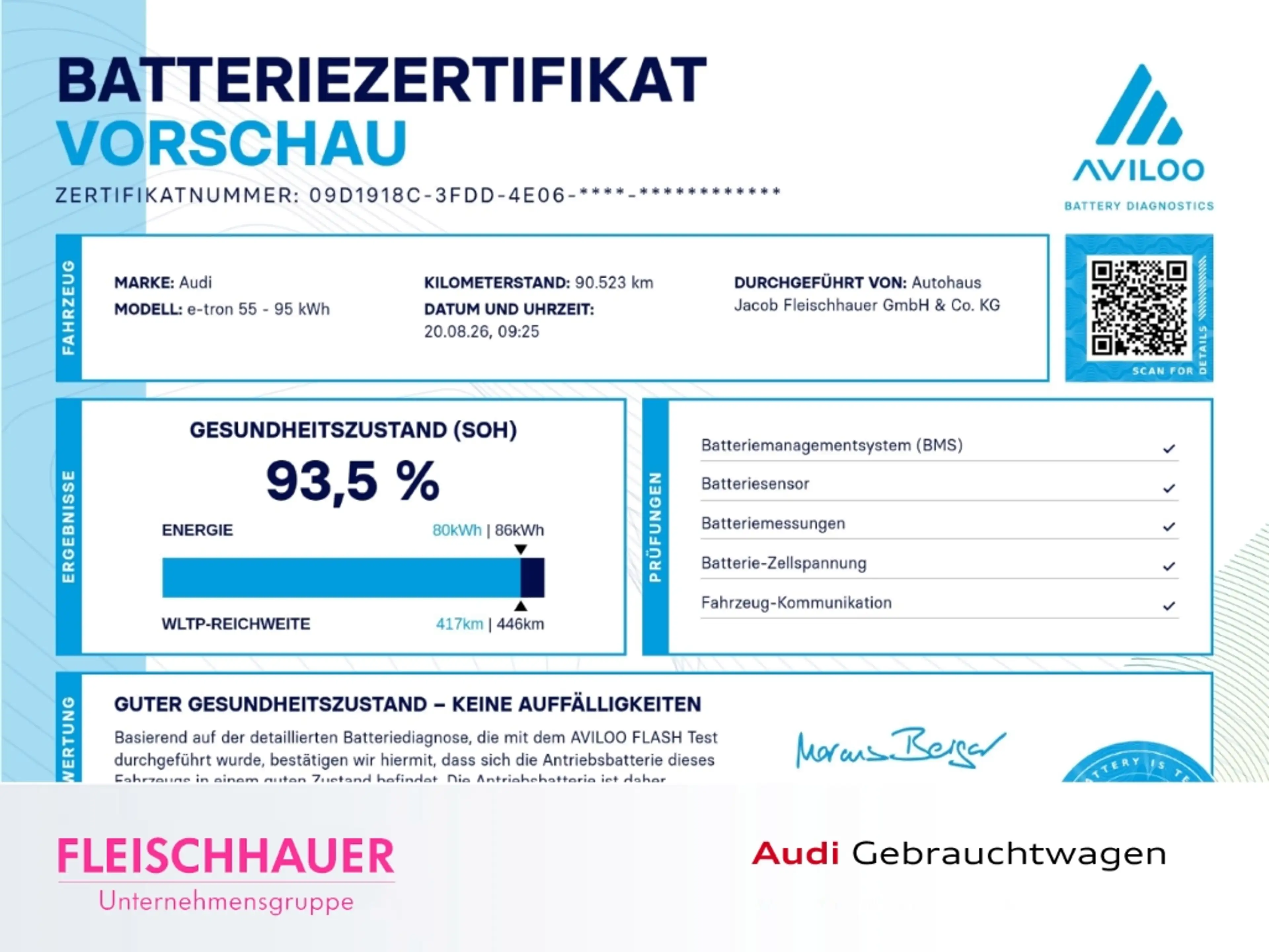 Audi e-tron 55 quattro S line Leder+HUD+LuftFe+Pano+B&O+LED+Na — photo 5