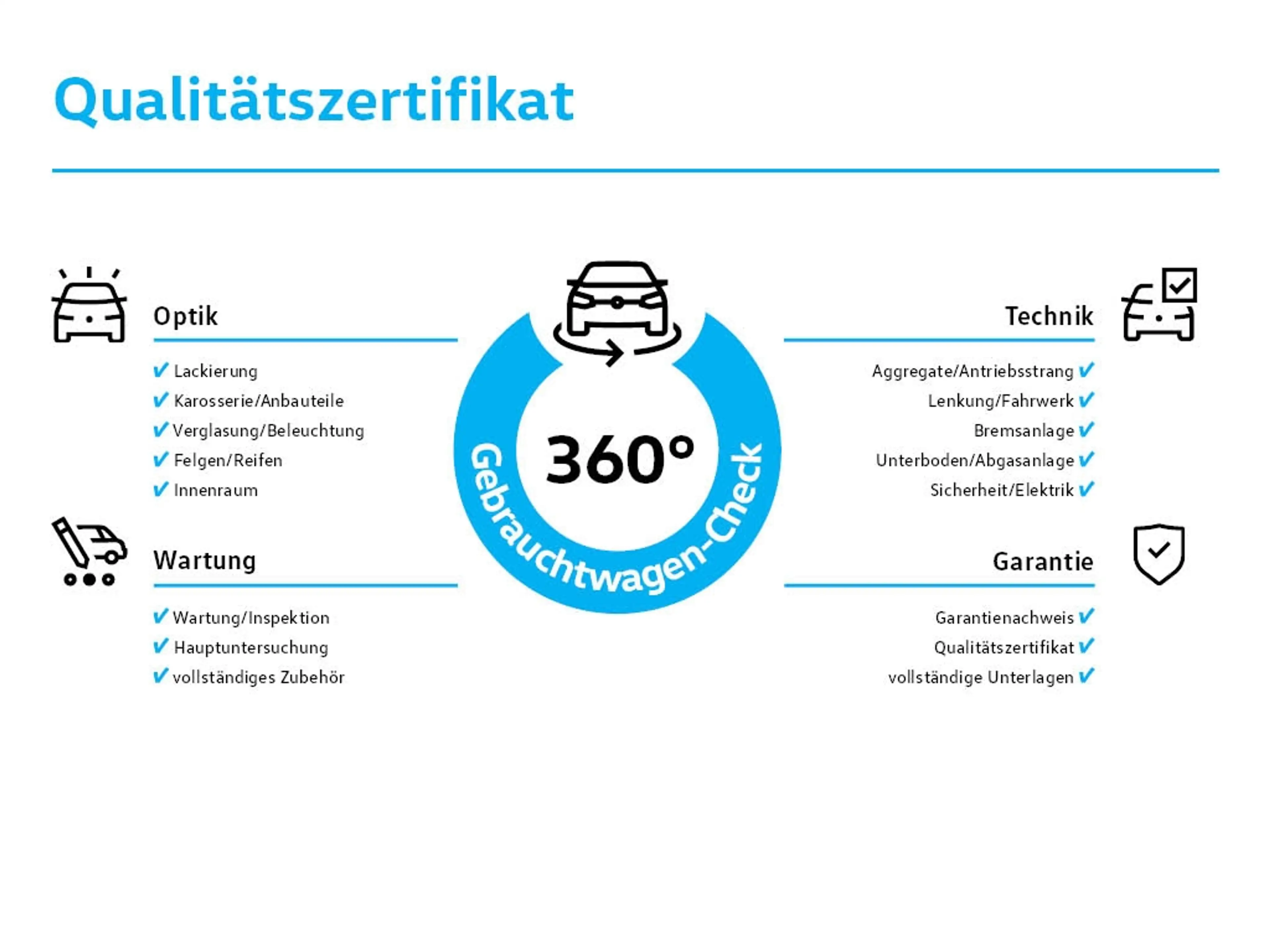 Volkswagen T-Roc Cabriolet 1.0 TSI GOAL | NAVI | LED-PLUS | — photo 14