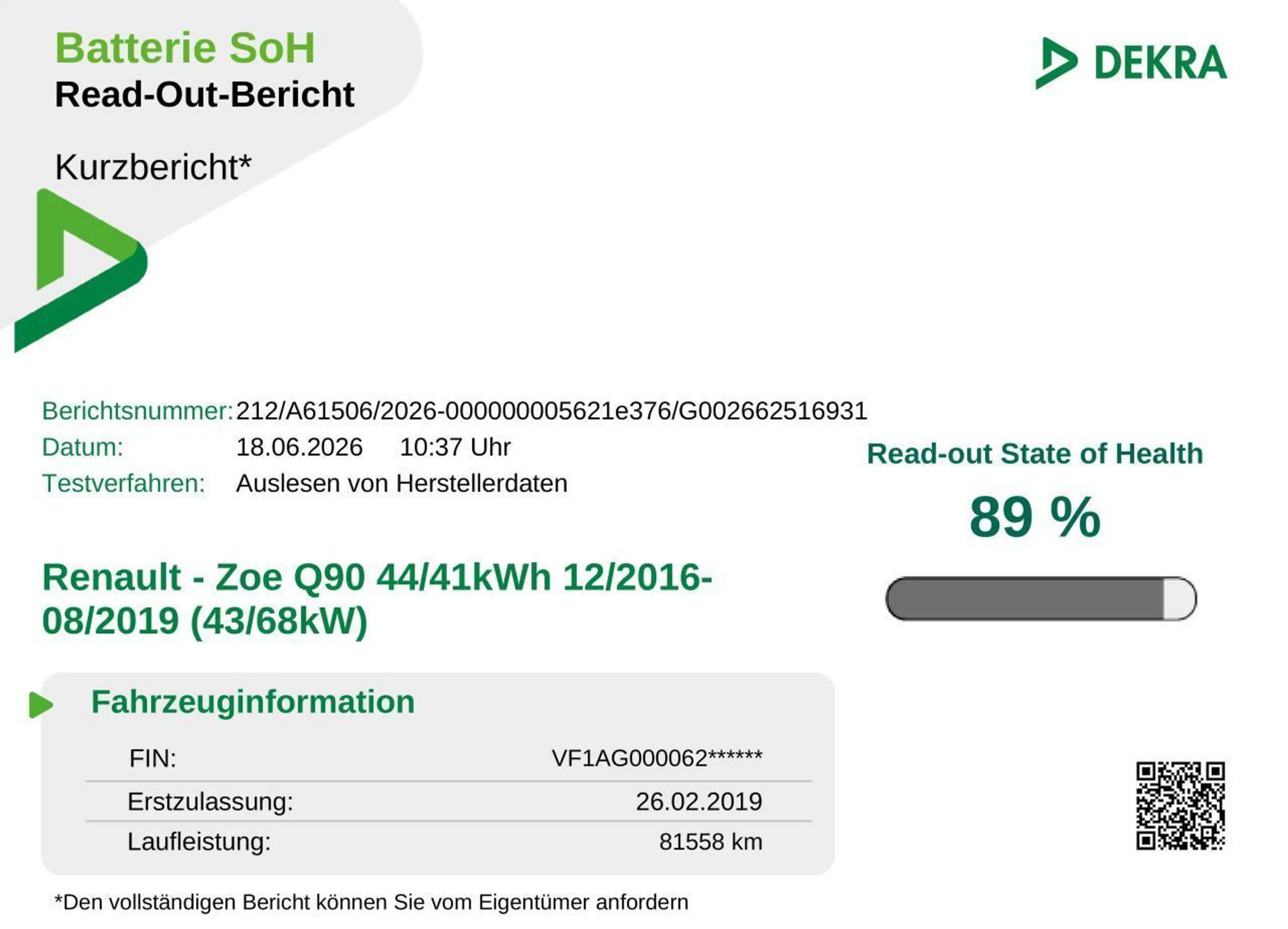 Renault ZOE LIFE ZE 40 PDC