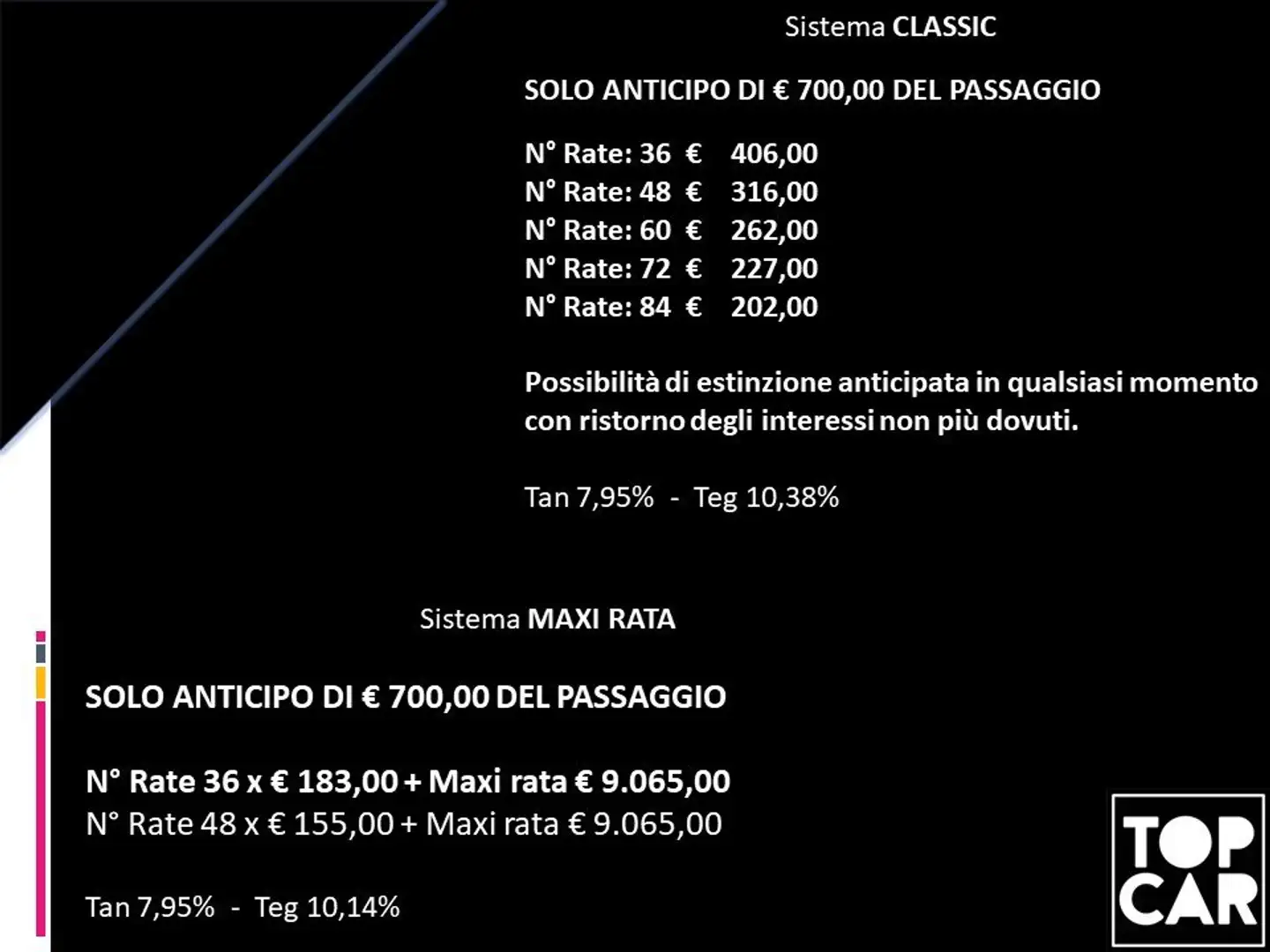 Renault Scenic 1.5dciZenOK NEOPATENTATI TUA SENZA ANTICIPO€155 Nero - 2