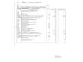 Ford Ka/Ka+ Ka+ 1.19 Ti-VCT White Edition Blanco - thumbnail 17