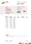 Volkswagen Transporter 2.0 TDI L2H1 Highline 110kW 3-SEATS AC NAVI ** 999 Wit - thumbnail 21