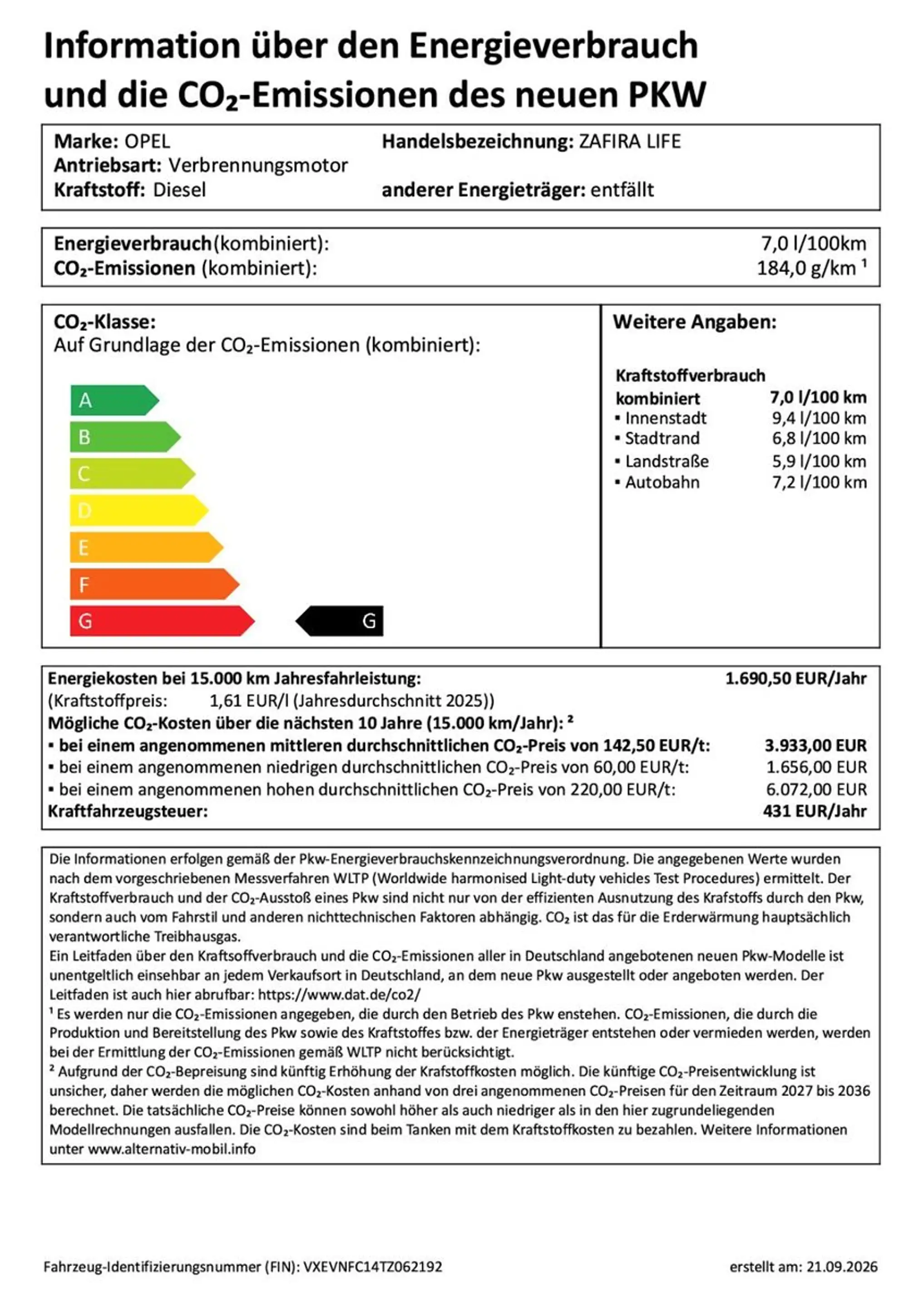 Opel Zafira Life 2.2D AT8 GS 7-Sitzer — photo 14