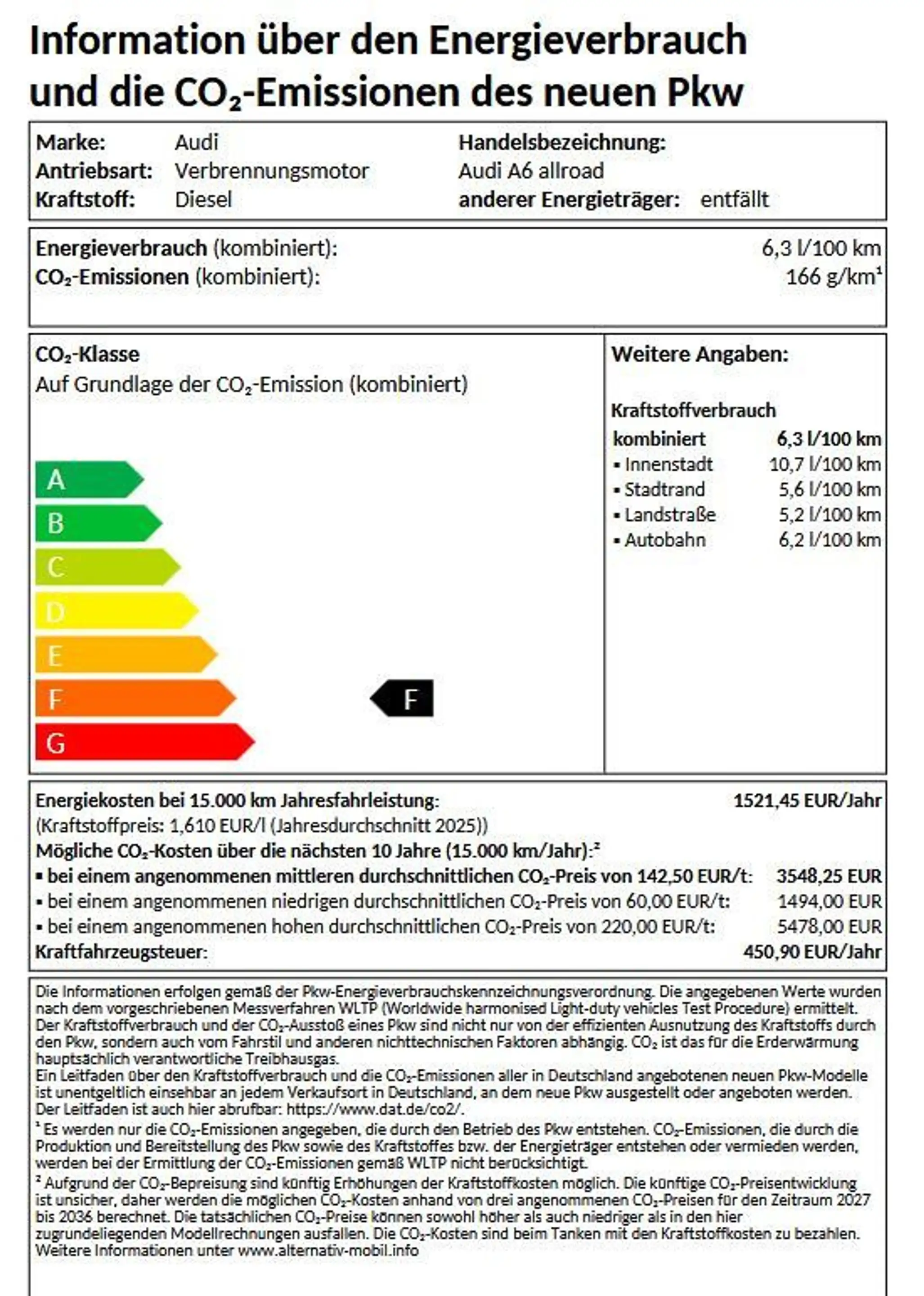 Audi A6 allroad A6 allroad TDI quattro 220 kW S tronic — photo 2