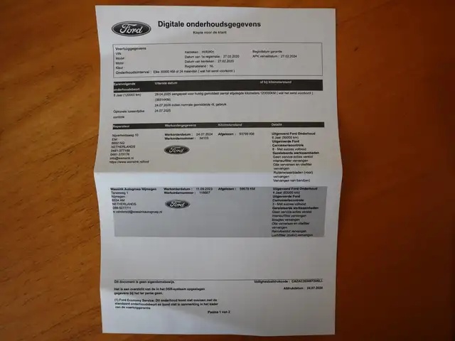 Ford Fiesta view 28