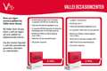 Skoda Kodiaq 7 pers. 1.5 TSI 150PK DSG Sportline Business | Mat Grey - thumbnail 5
