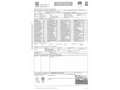 Dacia Duster 1.5dCi SL Trotamundos 4x2 EDC 110 Blanco - thumbnail 17
