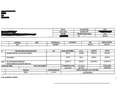 Mazda CX-5 2.2D Evolution 2WD 110Kw Blanco - thumbnail 20