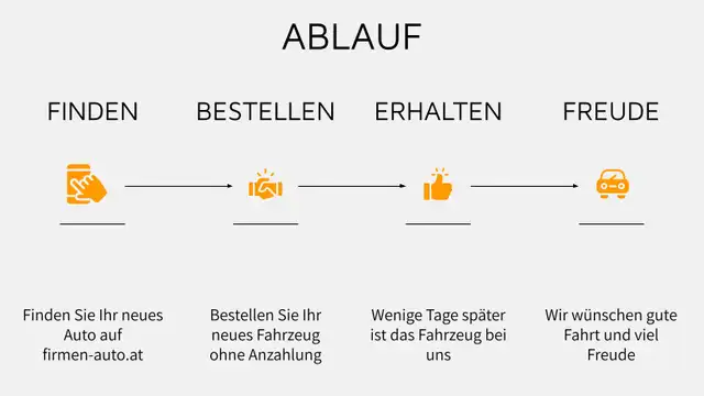 Mazda CX-60 2.5L e-SKYACTIV PHEV AWD HOMURA PLUS Aut. Ansicht 11