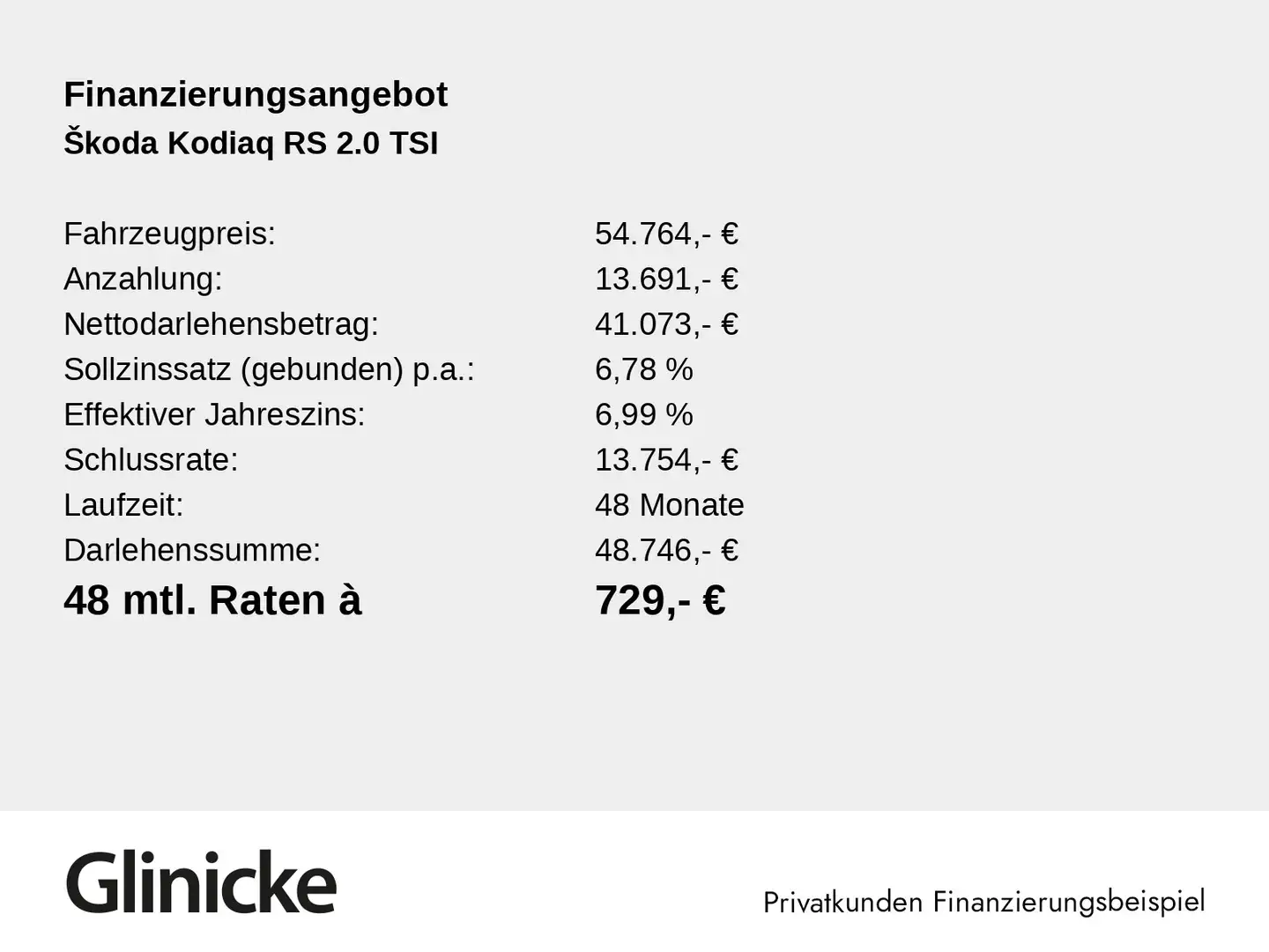 Skoda Kodiaq 2.0 TSI RS 4x4 Weiß - 2