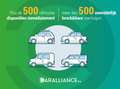 Volkswagen Polo Limited Sur commande : aux meilleurs conditions ! - thumbnail 8