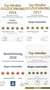 Citroen C2 1.1 Advance*EURO 4*1 HAND*ERST 102000 KM Bleu - thumbnail 29