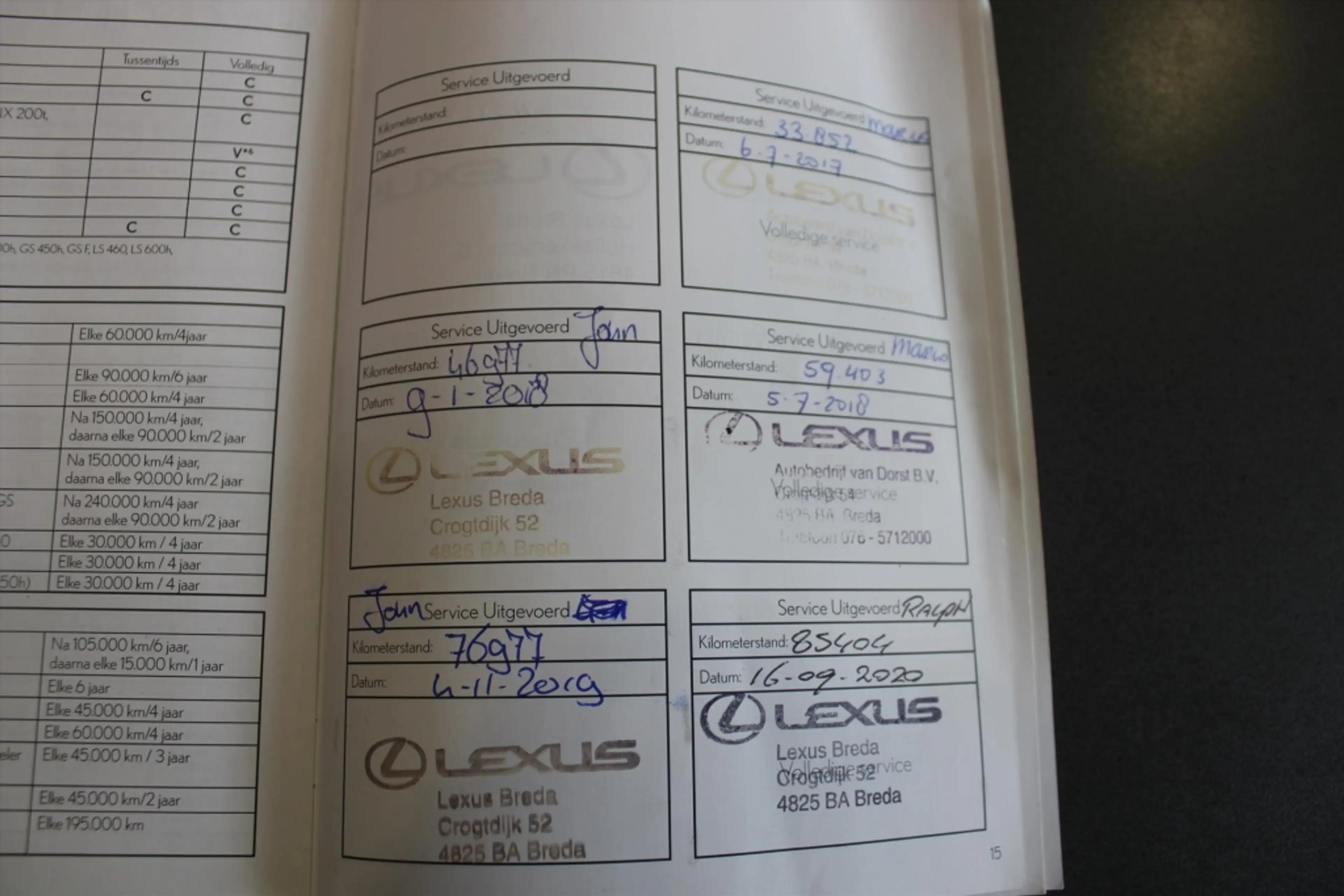 Lexus CT 200h Hybrid Aut. *Business* | Camera | Alcantara | Crui — photo 19
