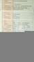 Renault Trafic Trafic Gen. Expr. L1H1 2,0 dCi Expression Weiß - thumbnail 17