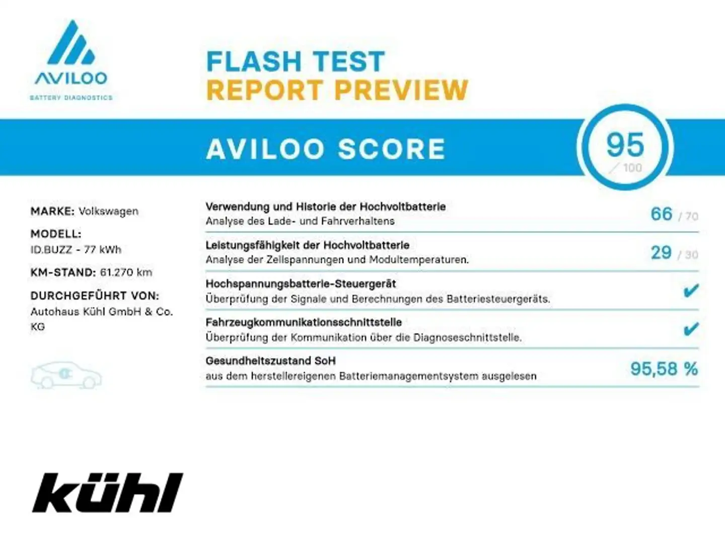 Volkswagen ID. Buzz ID.Buzz Pro Argent - 1