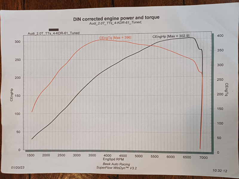 Audi TT 2.0 T TTS /Bijzondere auto!/Alle documentatie aanw — photo 43