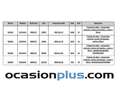 Skoda Octavia Combi 1.5 TSI Ambition DSG 110kW Gris - thumbnail 9