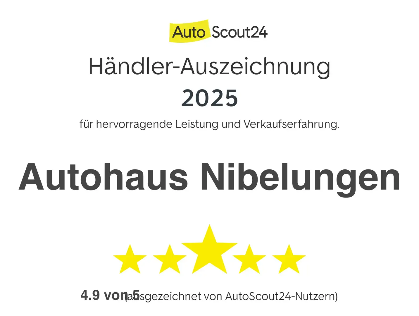 Opel Mokka Innovation *Bi-Xenon*SHZ*Einparkhilfe*Regensensor* Grijs - 2