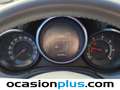 Fiat 500X 2.0Mjt Cross Plus 4x4 103kW Blanco - thumbnail 23