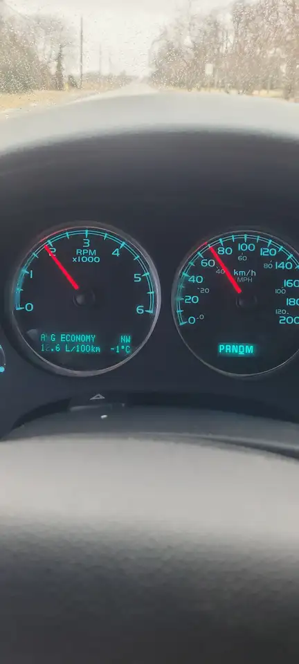Chevrolet Avalanche снимка Chevrolet Avalanche