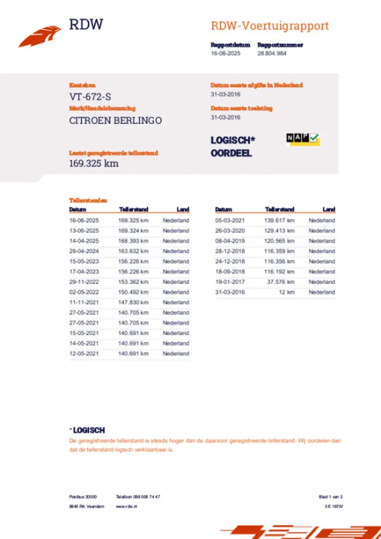 Citroen Berlingo 1.6 BlueHDI|100PK|AUTOMAAT|AIRCO|NAVI|CRUISE.CONTR Zwart - 2