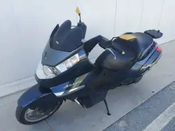 Buy Aprilia Atlantic 500 used - AutoScout24 Buy Aprilia Atlantic 500 used - AutoScout24