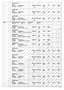 Skoda Kodiaq 1.5 TSI Business Edition (150 PK) 2e-Eig, Skoda-De Grey - thumbnail 28