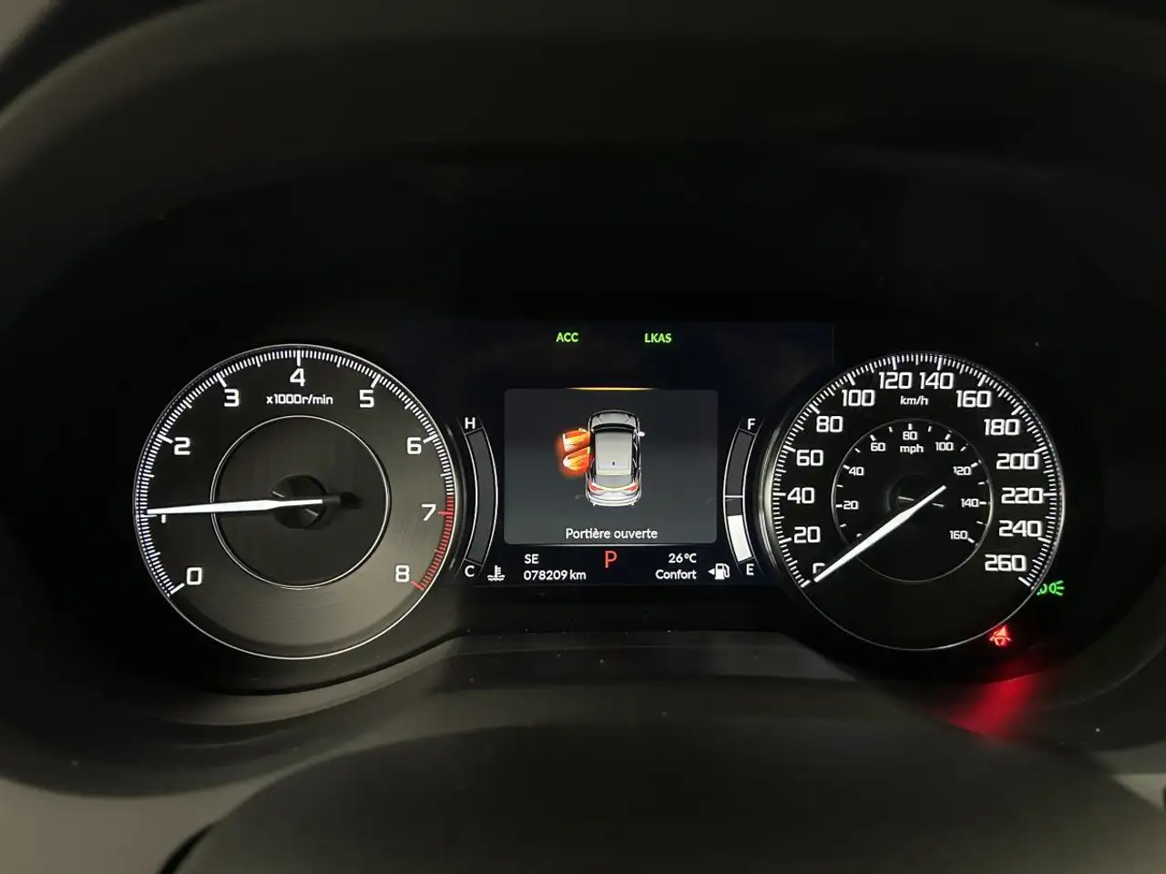 Acura RDX снимка Acura RDX