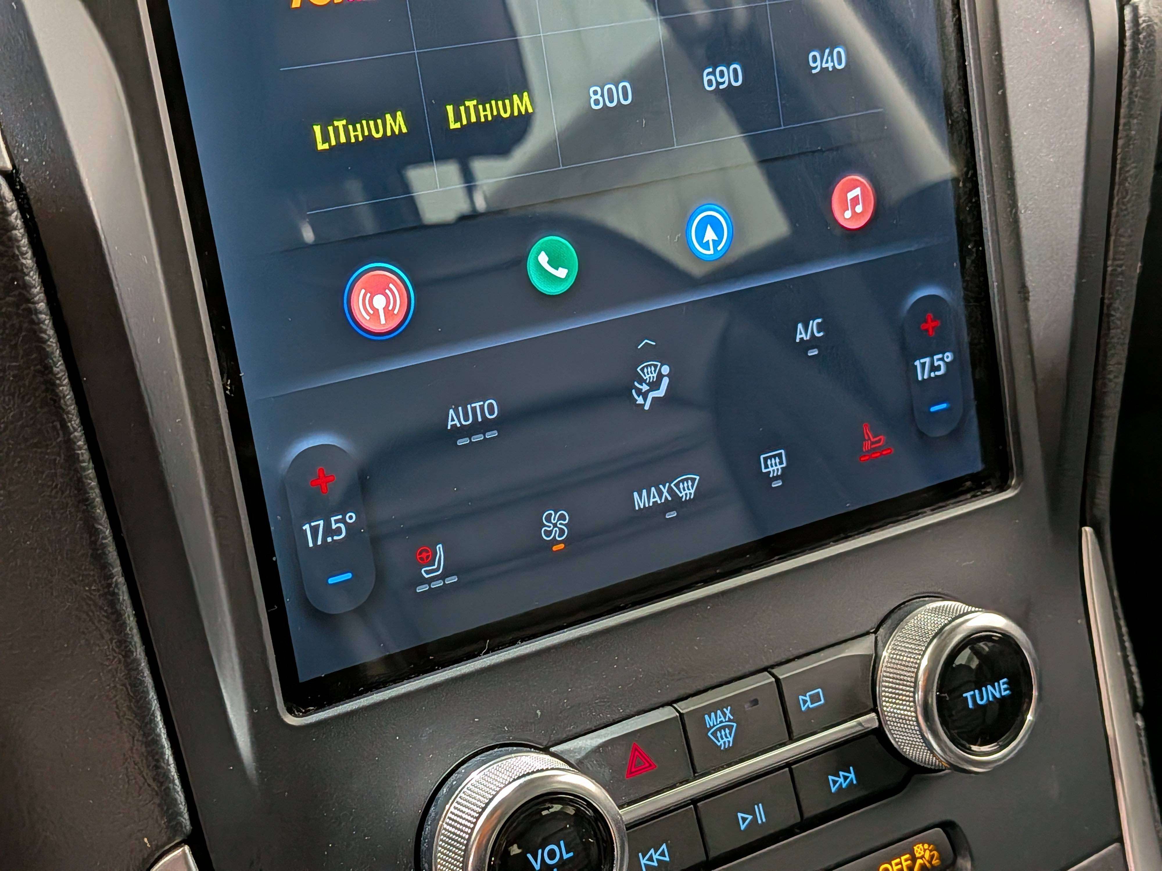 Ford Edge 2023