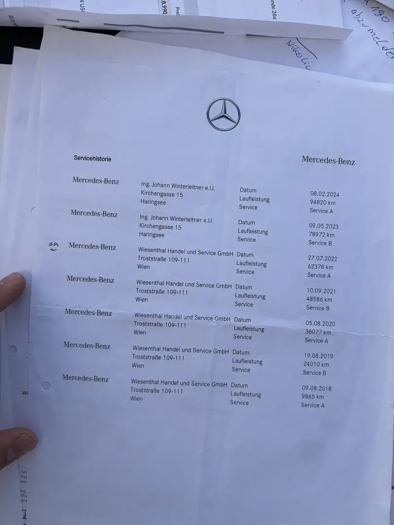 Mercedes-Benz CLA 180 - 2