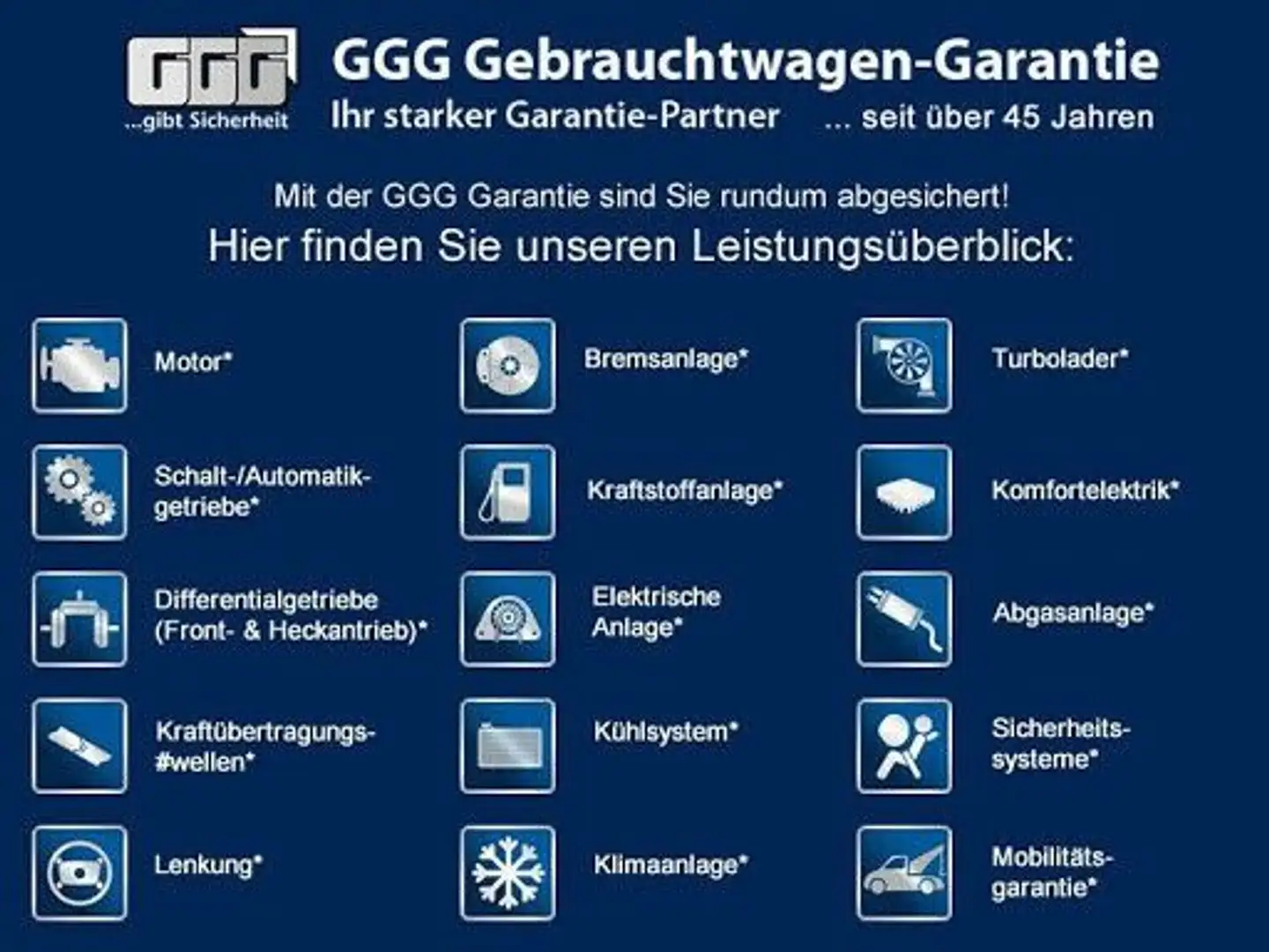 Mercedes-Benz GLC 43 AMG GLC43 AMG Coupe Pano 360°Burmester LED Memory 21 Blanc - 2