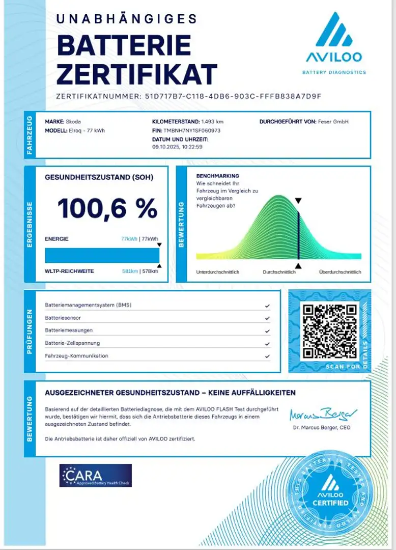 Skoda Elroq 85 82 kWh Batteire 210kW *KAMERA*NAVI*ACC* Blanc - 2