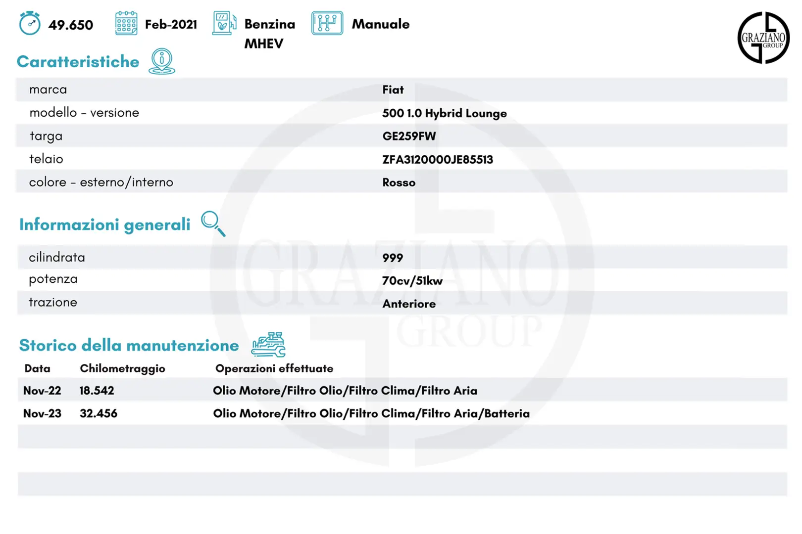 Fiat 500 1.0 Hybrid MHEV Lounge Rouge - 2