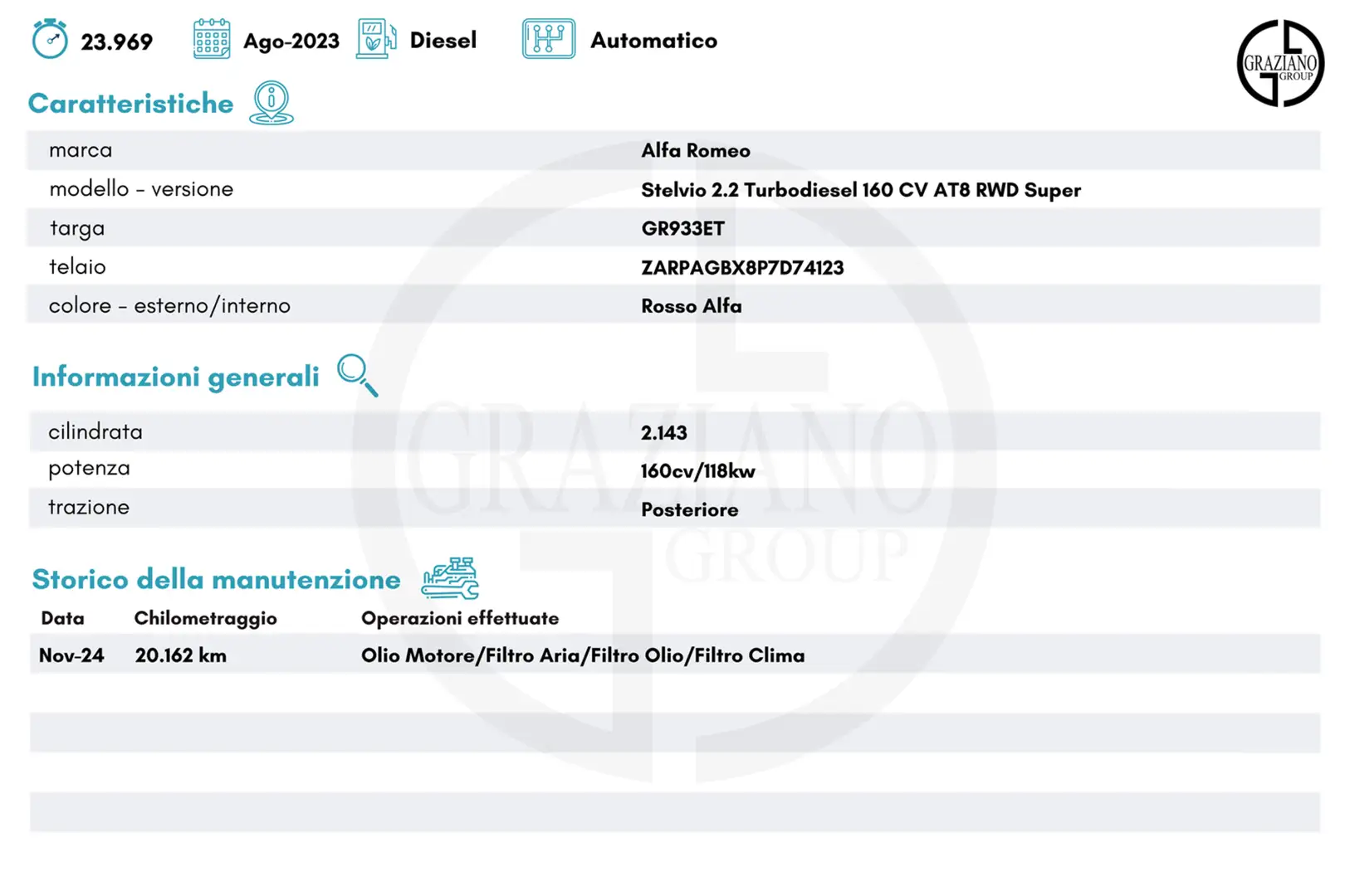 Alfa Romeo Stelvio ALFA ROMEO Stelvio 2.2 Turbodiesel 160 CV AT8 RWD Rouge - 2