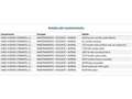 SEAT Leon 1.0 EcoTSI S&S Reference 110 Blanco - thumbnail 24