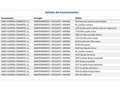 SEAT Leon 1.0 EcoTSI S&S Reference 110 Blanco - thumbnail 23