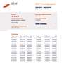 Mercedes-Benz SLK 200 K. dealeronderhouden | 184pk | automaat leer | nav Grijs - thumbnail 25