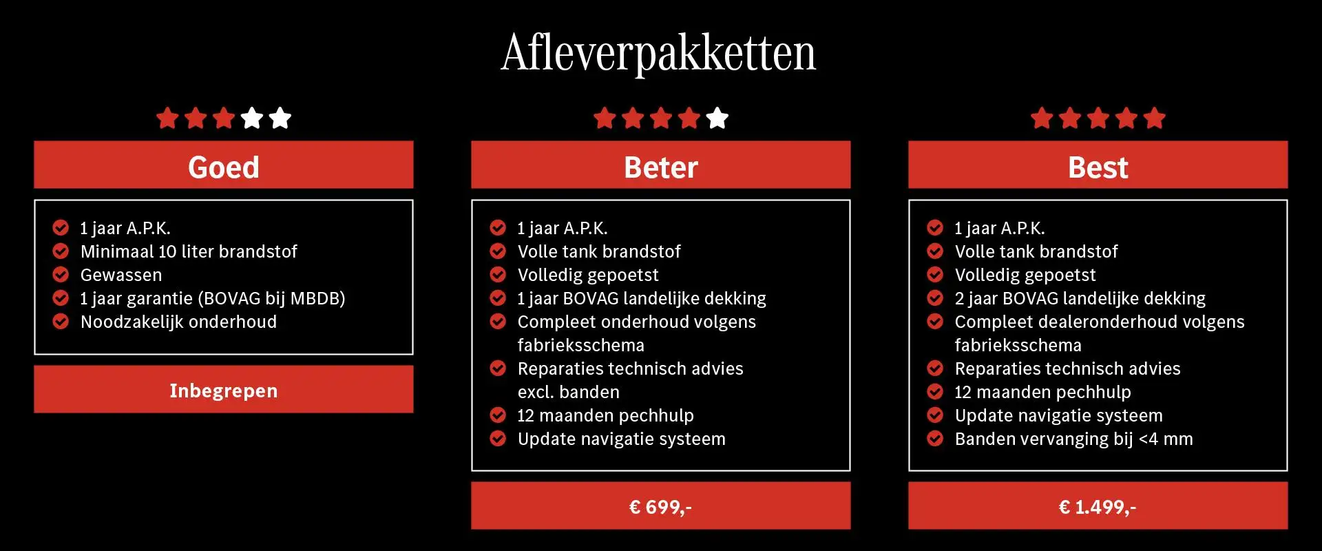 Mercedes-Benz C 180 Limousine Business Solution AMG Panorama dak Zwart - 2