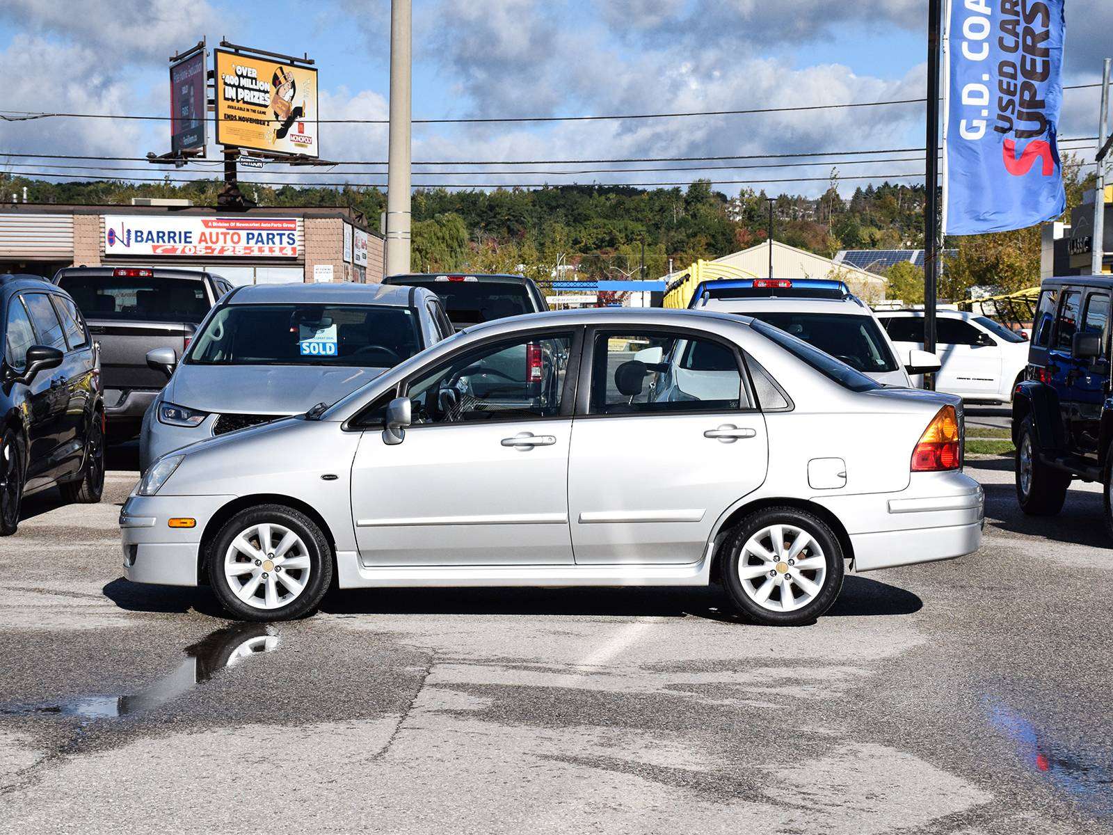 2006 Suzuki Aerio