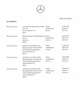 Mercedes-Benz GLE 400 AMG 4Matic Airmatic*306°*h/k sound*PANO*TOTWI Azul - thumbnail 22