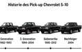 Chevrolet S-10 tahoe - thumbnail 16