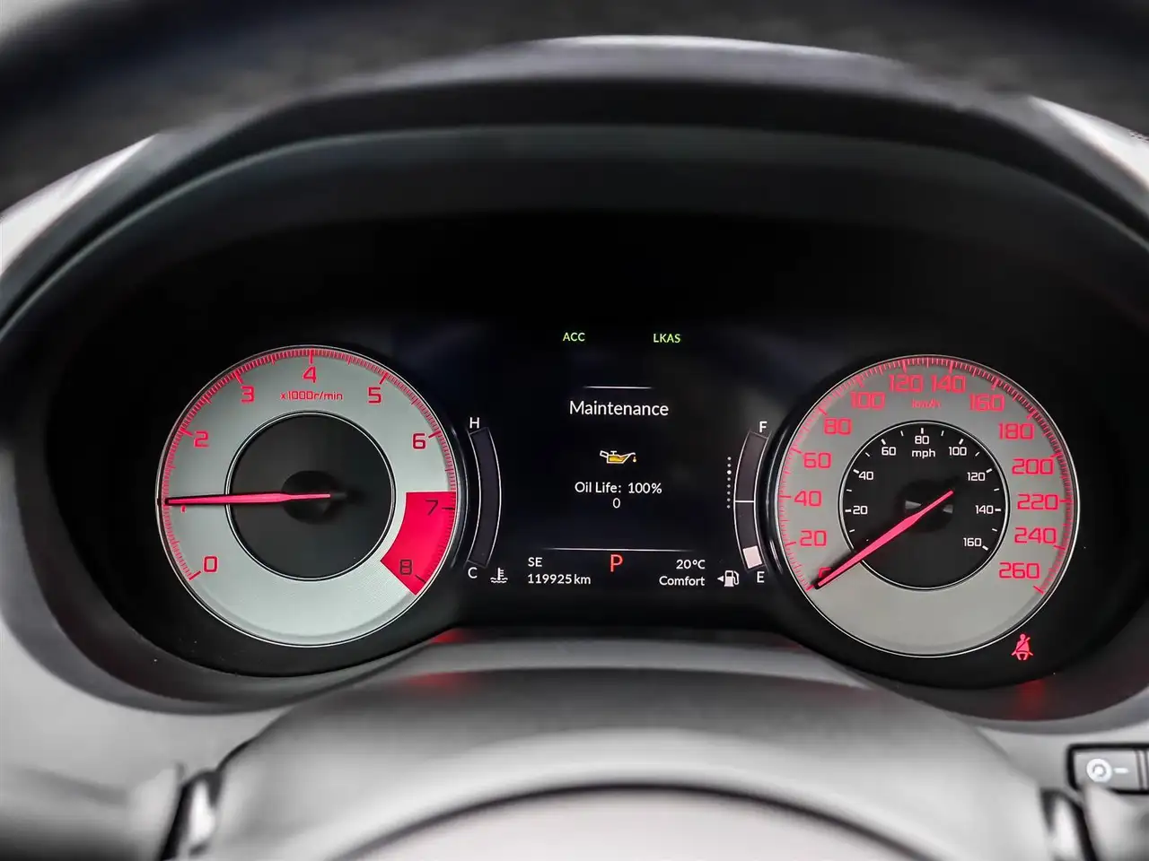 Acura RDX снимка Acura RDX