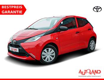 AYGO 1.0 x Klima Bluetooth AUX USB